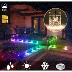 Ajovalo Geyuey LED 31 mm, IP67, RGB + IC, musiikin synkronointi, 6 kohdetta.