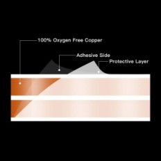 Frogbro Super Flat Self-adhesive speaker cable, 2x0,5 mm2, 15m