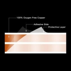 Frogbro Super Flat Self-adhesive speaker cable, 2x0,5 mm2, 15m