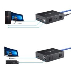 HDMI KVM USB-förlängningskabel Avancerad förlängningssignal för att styra distansdatorn
