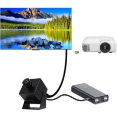 Câmera USB 4K SvPro com Dual HDMI, 8MP, streaming, usado