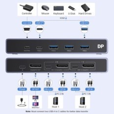 Switch KVM Ugreen CM695 DisplayPort 8K so 4 USB a káblovými portami