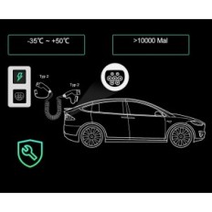 KUAX kábel 22kW 7m, 2. típus, háromfázisú, S / 3 / X / Y és eGolf modellhez