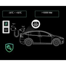 Kuax 22kw 7M Cabel, τύπου 2, TPE, για S / 3 / X / Y και E-Golf