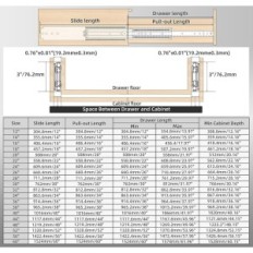 High quality Aolisheng 500mm drawer guides, 200 kg, 2 pcs