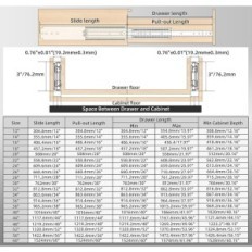 High quality Aolisheng 500mm drawer guides, 200 kg, 2 pcs