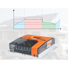Nappanel vezérlő Y & H, 12V 24V 36V 48V, 60A