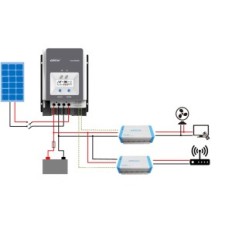 Charging Controller Painéis Solares ePeve, 50A, 2500W, usado