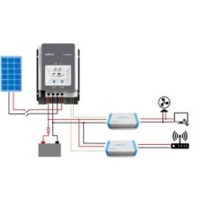 Ladecontroller Solarplatten EPEVER, 50A, 2500W, verwendet