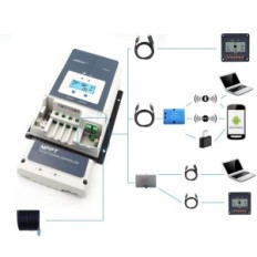 Laddningsstyrenhet Solpaneler Epever, 50A, 2500W, används