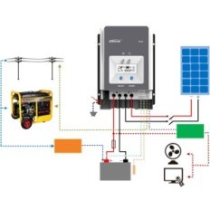 Punjenje regulator solarnih panela Emeuve, 50a, 2500W, koristi se