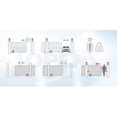 Jízda pro posuvné brány TOPENS RK1100T, 1300 kg, 12 m