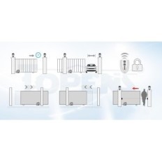 Guidare per gates scorrevoli Topens RK1100T, 1300 kg, 12 m