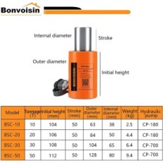 Bonvoisin hydraulique 10T-50T Cylindre 50 mm de 50 mm de 50 mm Skok