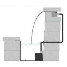 Fontein-waterval Longrun LR-8630, voor 30 cm vijver