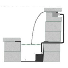 Fontana-Waterfall Longrun LR-8630, per stagno di 30 cm