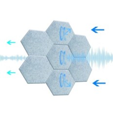 Acoustic panels SK STUDIO 30x25x1 cm Self-adhesive gray, 12 pcs.