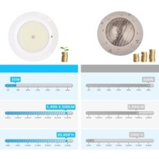 LED-Beleuchtung für Pool 35W IP68 12V wasserdichte Lylmle-Lampe Unterwasser RGB für Poolbeleuchtung und -brunnen