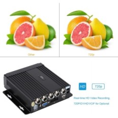 Drive de carro SW-0001A DVR player com sistema de multimídia de controle remoto para carro com câmera