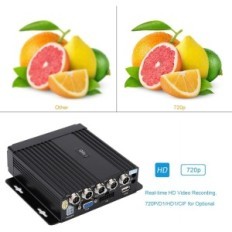 Car Drive SW-0001A DVR-afspiller med fjernbetjening Multimediesystem til bil med kamera