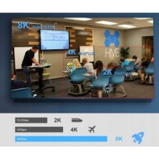 HDMI HUAHAM H007 15M καλώδιο, HDMI 2.1 48 GBPS 8K, EARC, μετά την επισκευή