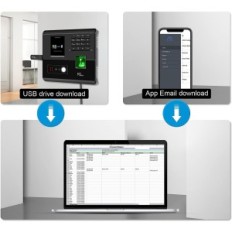 NGTECO arbetstidsmaskin, med RFID, PIN, IOS och Android, används
