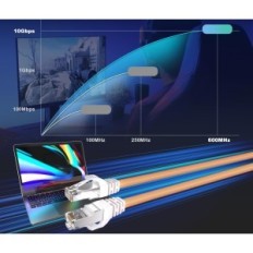 Soibke-Netzwerkkabel, WLAN, 10 GB / s, 50 m