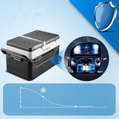 En komprimering AAOBOSI J42, 60 W, 42 L, 12 V