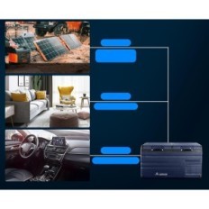 AAOBOSI Ψυγείο TW75, 72L, WiFi, USB, 12 / 24V, 80W, Έκθεση