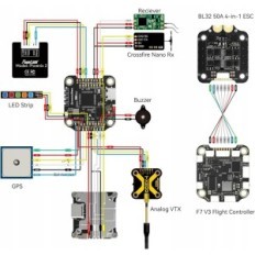 Ātrs bišu v3 f7 f7 FPV drone FC 30x30, 4 ", 5", ko izmanto