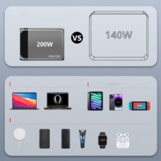 Uoucoo laadija, 200 USB C, 100 W + 100 W, 4 porti, näitus