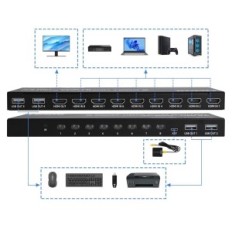 KVM-tätbar switch KS802, 5 V, HDMI, upp till 8 datorer