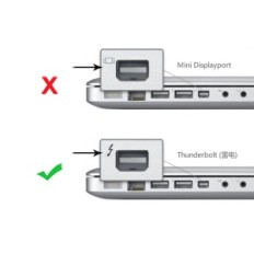 Chenyang Thunderbolt Cy 2m a MacBook Trasferimento rapido dei dati, utilizzato