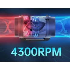 HG Power 150 mm buisvormige ventilator, elektrische, 798 m³ / u-tentoonstelling