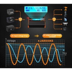 Inverter 600 W 12V op 230V, zuivere golfconversie van vermogen met EU-aansluiting