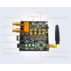 Prijemnik za 1MI DS200PRO stereo sustav, Bluetooth 5.3 Hifi