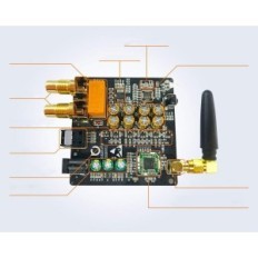 1Mii DS200Pro sztereó vevő, Bluetooth 5.3 HiFi