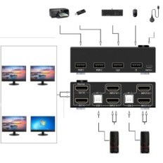 KVM MIEDDA KVM Pyöräkytkin, UP, USB, HDMI