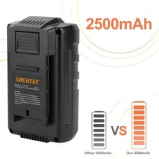 Shentec 36v 2500 mAh aku, al-ko ja rohumaal, näitus