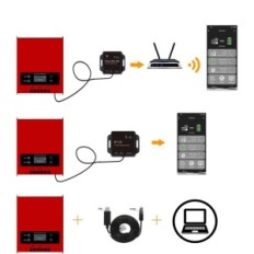 SOLAMR ESF48L60A Ελεγκτής φόρτισης MPPT 60A με ηλιακή οθόνη LCD