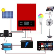 Solamr ESF48L60A MPPT 60A laadimisregulaator Solar LCD-ekraaniga