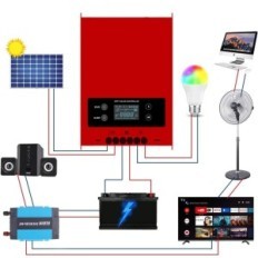 Solamr ESF48L60A MPPT 60A laadimisregulaator Solar LCD-ekraaniga