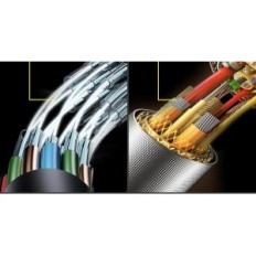 HDMI καλώδιο HDMI Ophyle Atzebe 100m, 18Gbps, 4K @ 60Hz, HDCP 2.2