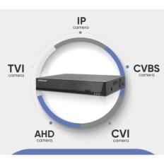 EVTEVISION 16-kanálový videorekordér 5MP, vzdialený prístup, detekcia pohybu