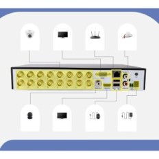 EVTEVISION 16 καναλιού Εγγραφή βίντεο 5mp, απομακρυσμένη πρόσβαση, ανίχνευση κίνησης