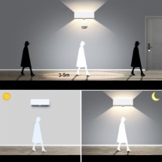 LED Kingwen 2x30w lamper udenfor med bevægelsesføler, 3000k, udstilling