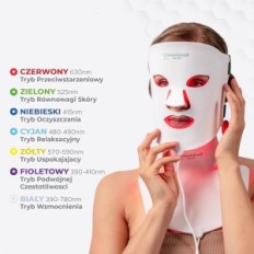 LED nutrido Bodynsnskin terapia de luz - 7 cores, rejuvenescimento da pele