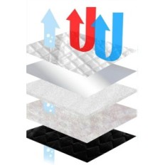 Sookuda Southule, Ford Transit Personalizzato 2012-2022, 8pcs