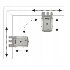 Onzichtbaar Remock Pro Castle, 3 W, Silver Color Wireless Intelligent Anti-Security Castle voor deur, afstandsbediening
