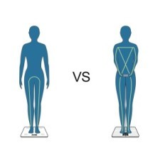 Digital passasjervekt Lepuls P3 med fettanalyse, 180 kg
